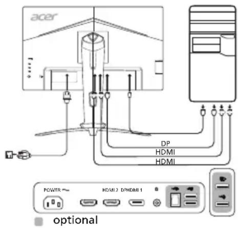 ACER XV253Q - External Controls - 1