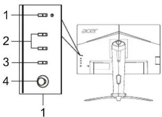 ACER XV253Q - Arejas vadiklas - 1
