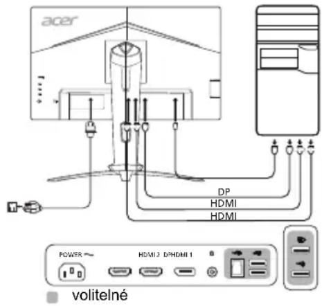 ACER XV253Q - Monitor LCD Acer - Prévodce pro rychlé nastavení - 1