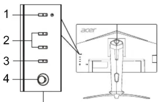 ACER XV253Q - Füusilised nupud - 1