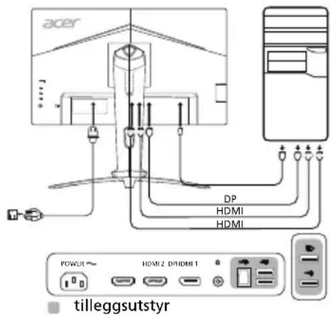 ACER XV253Q - Slik kobler du skjermen til en datamaskin - 1