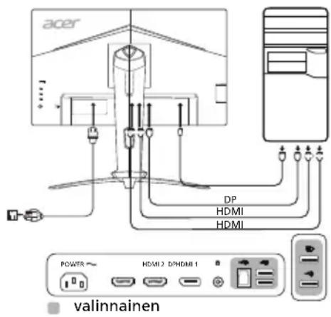 ACER XV253Q - Nayton liittäminen tietokoneeseen - 1