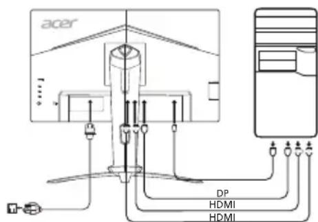 ACER XV253Q - Monitorior arvutiga ühendamine - 1