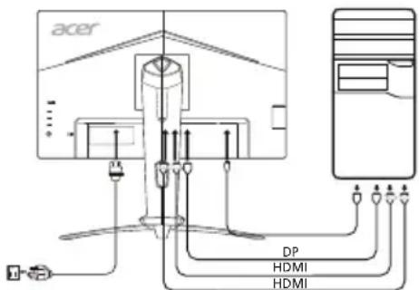 ACER XV253Q - Conectarea monitorului la calculator - 1