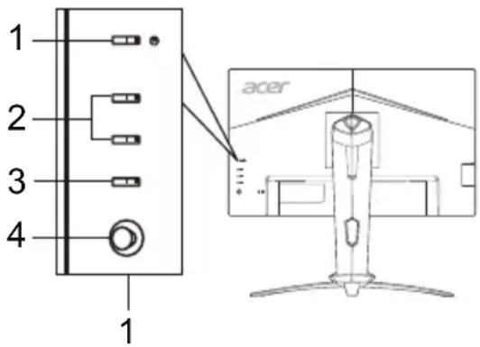 ACER XV253Q - Zunanji kontrolniki - 1