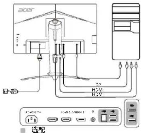 ACER XV253Q - 将显示器连接至电脑 - 1