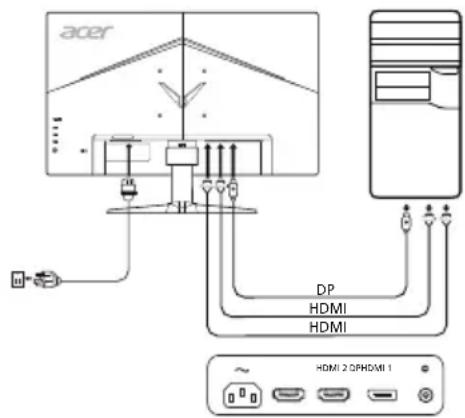 ACER VG271UP - Tilslutning af skærmen til en computer - 1