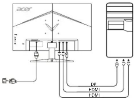 ACER VG271UP - Monitorunüz Bilgisayara Bağlama - 1