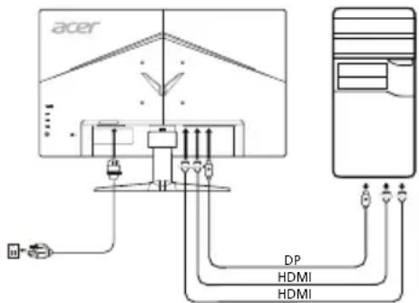 ACER VG271UP - Monitorapievienosana datoram - 1