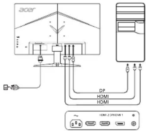 ACER VG271UP - Conectarea monitorului la calculator - 1