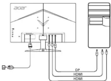 ACER VG271UP - Connexion de votre moniteur à un ordinateur - 1