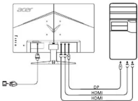 ACER VG271UP - A monitor szamitogépvez csatlakoztatasa - 1