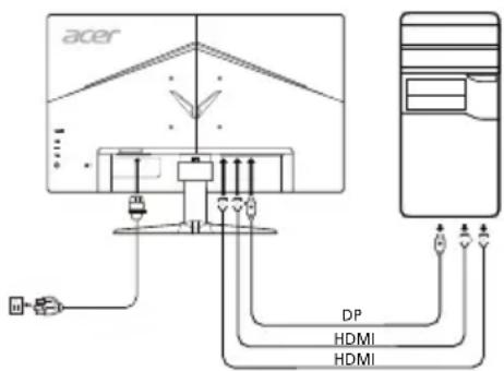 ACER VG271UP - AnschlieBen des Monitors an einen Computer - 1