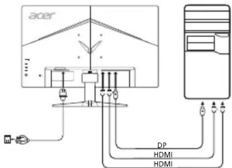 ACER VG271UP - Monitoriaus prijungimas prie kompiuterio - 1