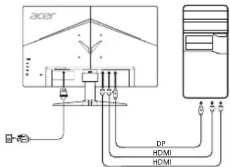 ACER VG271UP - Conexión del monitor a un ordinador - 1