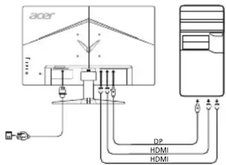 ACER VG271UP - Ansluta skärmen till en dator - 1