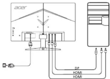 ACER VG271UP - Collegamento del monitor a un computer - 1