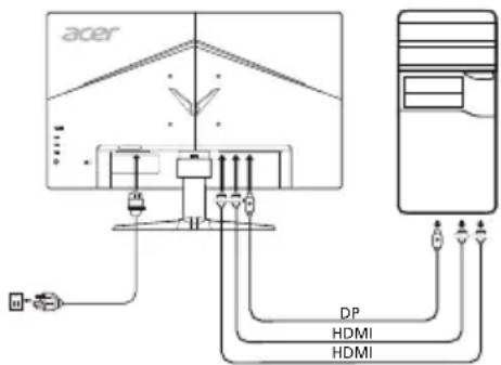 ACER VG271UP - Σύνδεοη της οθόνης σευτολογίστη - 1