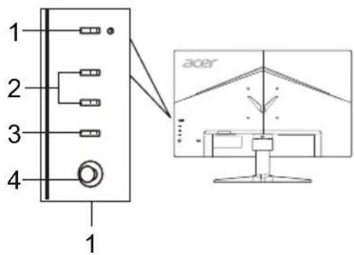ACER VG271UP - Smaltimento dei dispositivi utilizzati da parte di utenti privati nell'Unione Europea - 2