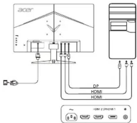 ACER VG271UP - Povezava monitorja z računalnikom - 1