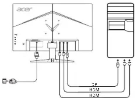 ACER VG271UP - Uw monitor aansluiten op een computer - 1