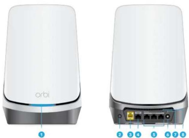 NETGEAR Orbi RBRE960 - Fonctionnalités matérielles Base Orbi - 1