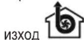 Zoppas PHC61260XK - Употреба - 1