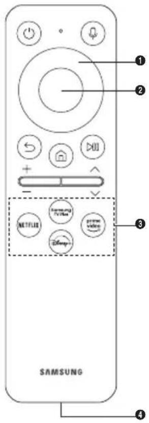 SAMSUNG The Freestyle - Slå pa/av mikrofonen - 2