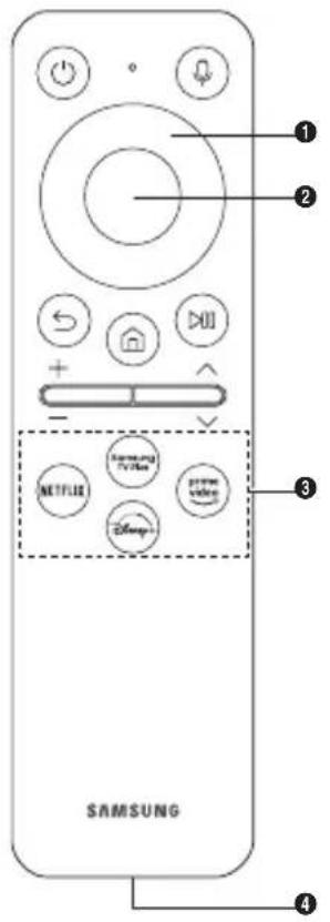 SAMSUNG The Freestyle - The Samsung Smart Remote - 1