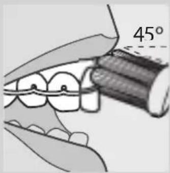 45°
