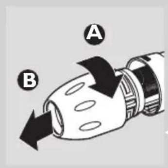 A B