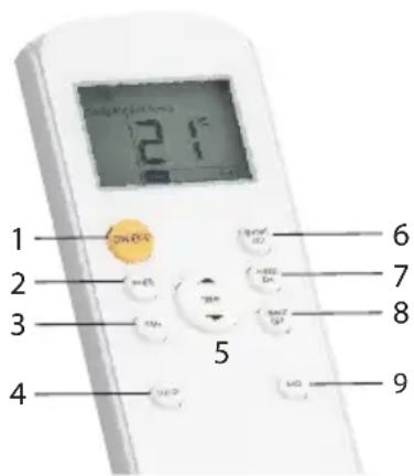 PRIMO PR575AC - TÉLÉCOMMANDE - 1