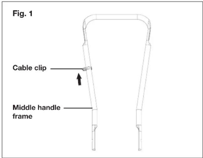 Sun Joe TJ605EELT - Connecting the Handles - 1