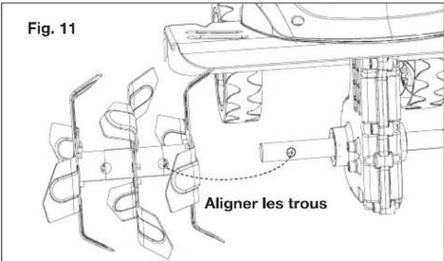 Sun Joe TJ605EELT - Changement des dents - 3