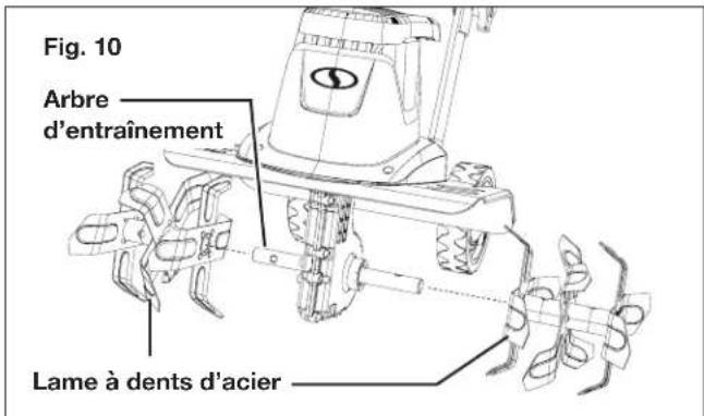 Sun Joe TJ605EELT - Changement des dents - 2