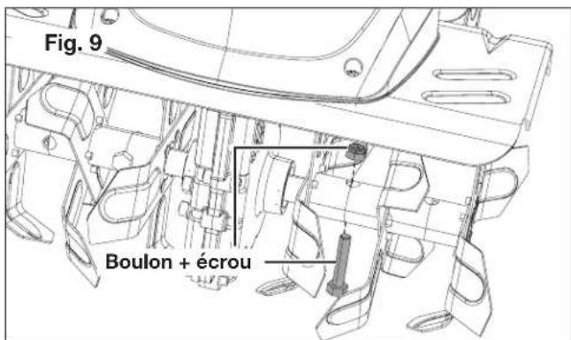 Sun Joe TJ605EELT - Changement des dents - 1