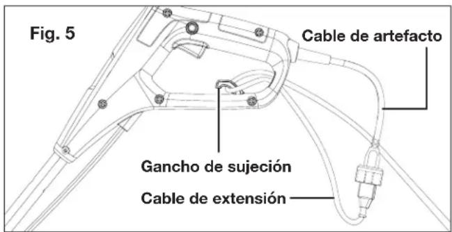 Sun Joe TJ605EELT - Conexión a la fuente de alimentación - 1