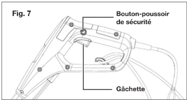 Sun Joe TJ605EELT - Mise en route et arrêt - 1