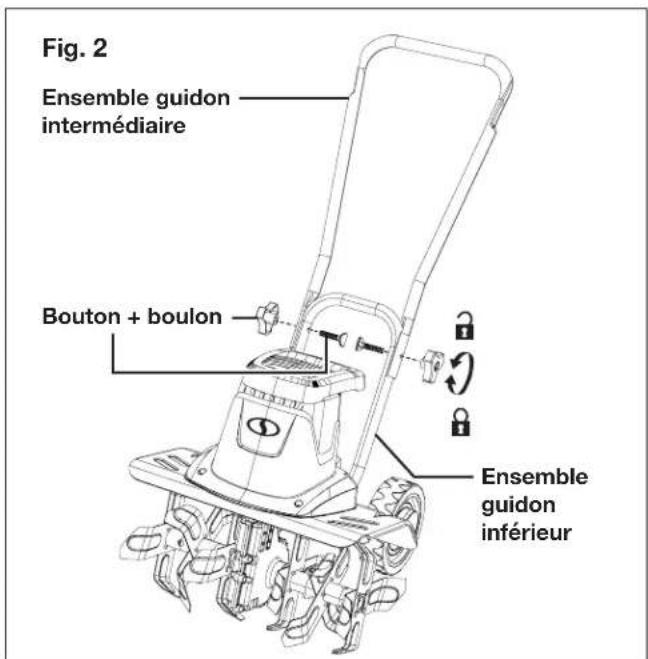 Sun Joe TJ605EELT - Raccordement des éléments du guidon - 2