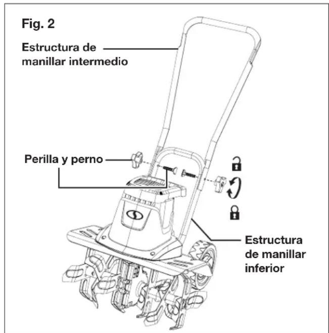 Sun Joe TJ605EELT - Conexión de los mangos - 2