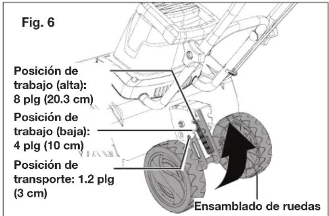 Sun Joe TJ605EELT - Ajuste de las ruedas - 2