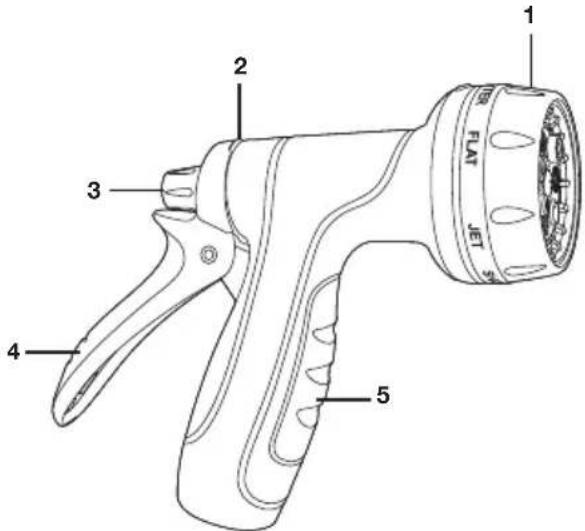 Aqua Joe AJHN104 - Apprenez à mistré connaitre votre pistolet d'arrosage - 1