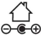 Sun Joe 24VGT3MAXLTE - Safety Symbols - 8