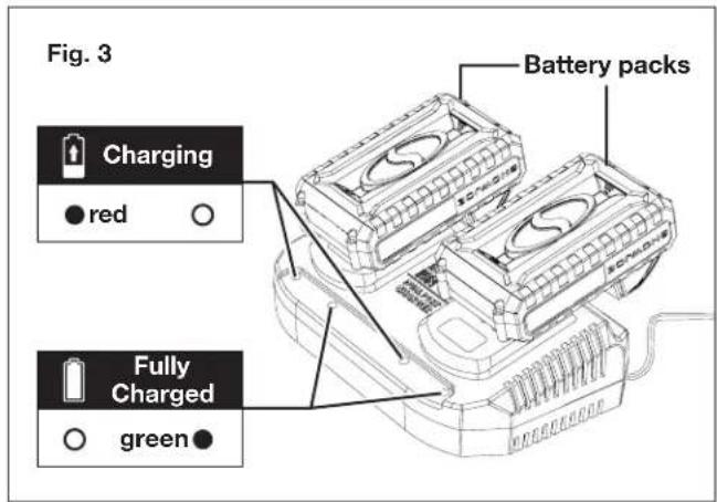 Fig. 3 Battery packs Charging red Fully Charged green