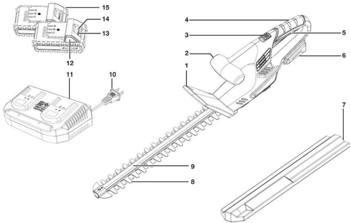 Sun Joe 24VGT3MAXLTE - Conozca su podadora de arbustos inalámbrica - 1