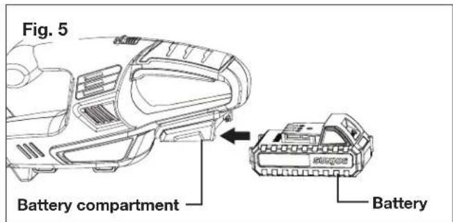 Fig. 5 Battery compartment Battery