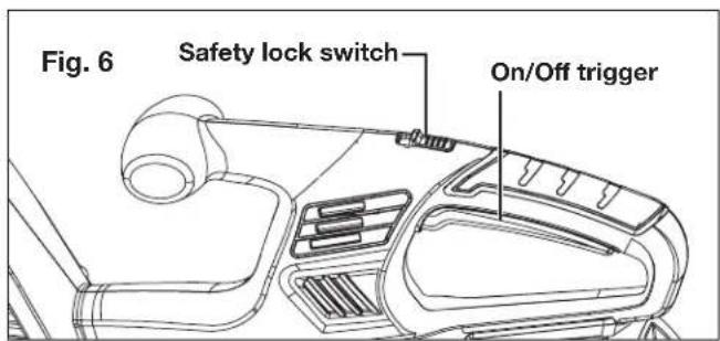 Fig. 6 Safety lock switch On/Off trigger
