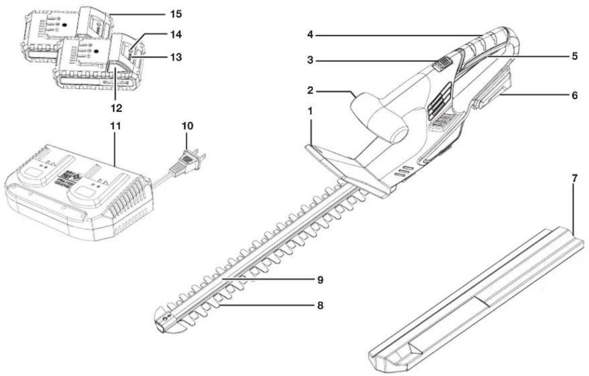 Sun Joe 24VGT3MAXLTE - Apprenez à mieux connaître votre taille-haie sans cordon - 1