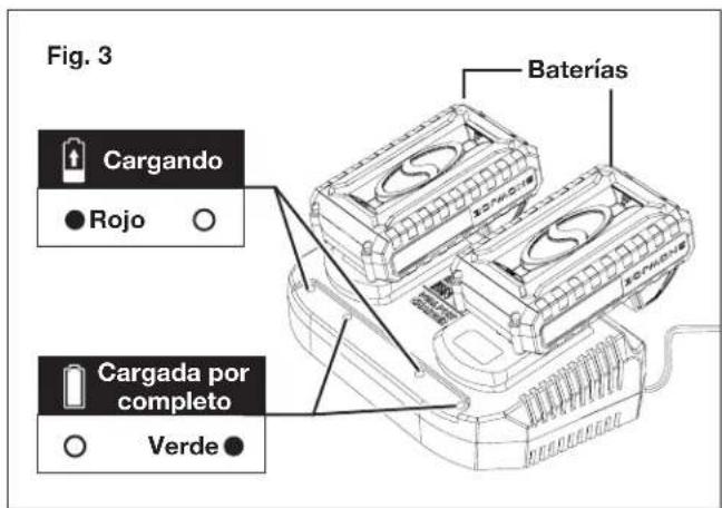 Sun Joe 24VGT3MAXLTE - Carga de la batería - 3