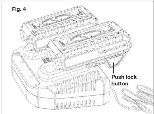 Fig. 4 Push lock button